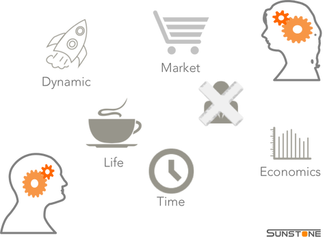 6 SaaS metrics SME icons image