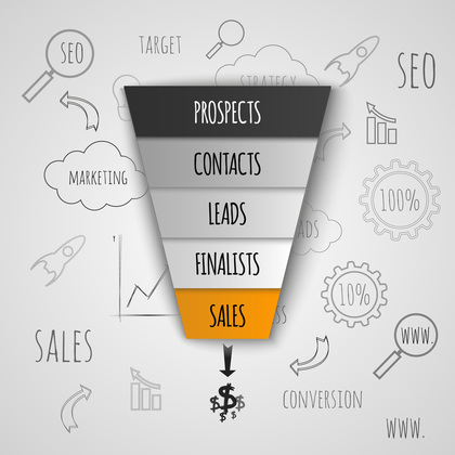 Sales Funnel and background image